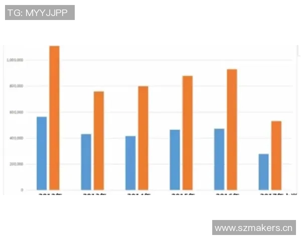奇才送走普尔开启重建之路12位首轮秀暗示未来布局与战略 奇才送走普尔开启重建之路12位首轮秀暗示未来布局与战略